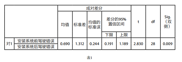 QQ截圖20150819162409.png