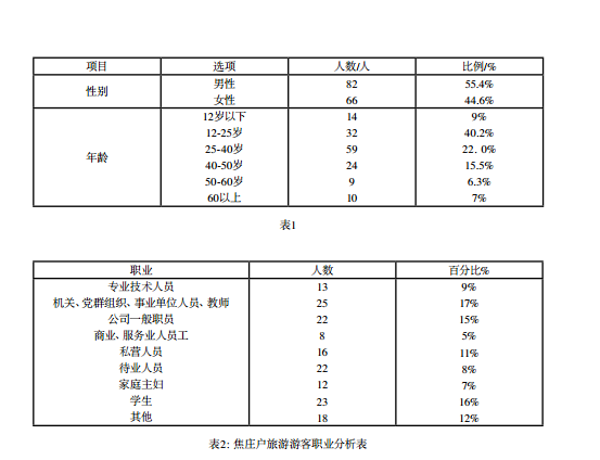 1440746559731932.png QQ截圖20150828152200.png