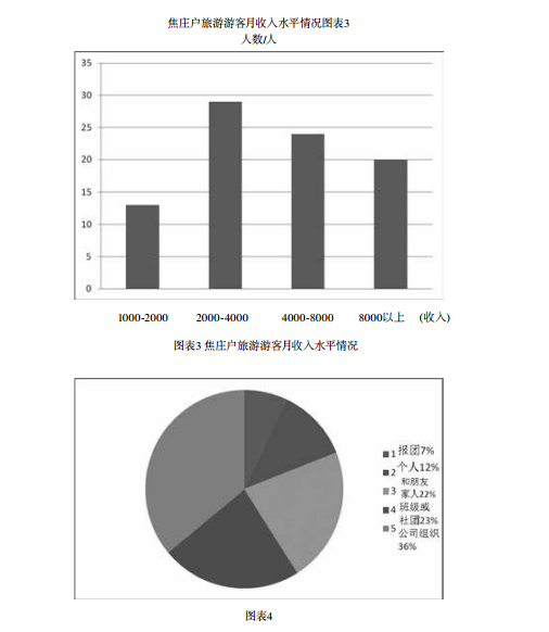 1440746729852908.png QQ截圖20150828152208.png