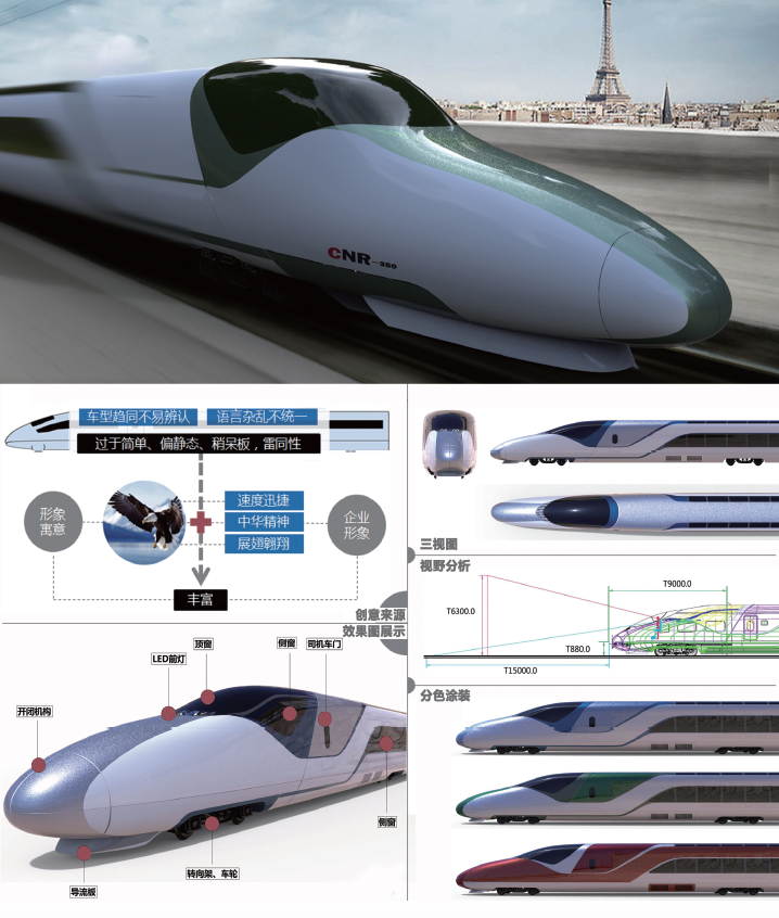 產品組 一等獎作品－新一代標準化高速列車外觀設計.png