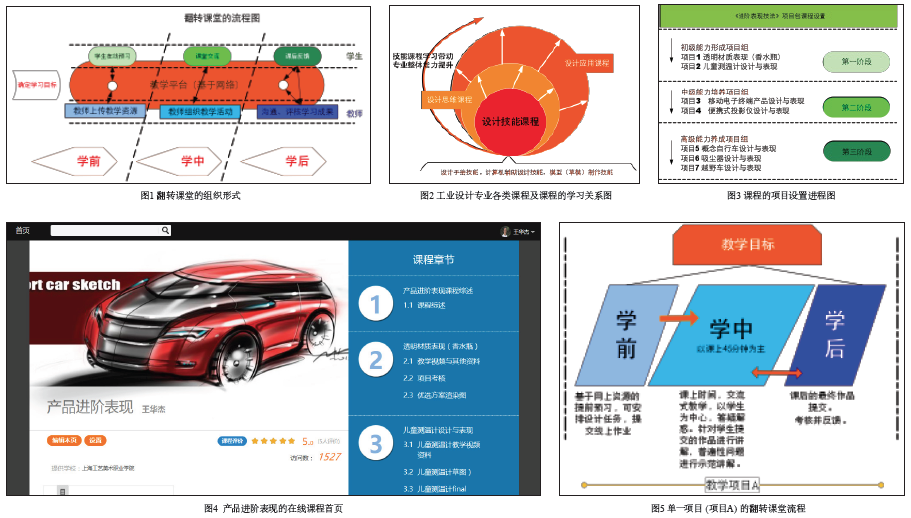 1516935847243382.png 屏幕快照 2018-01-26 上午10.53.55.png