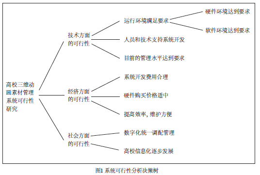 屏幕快照 2018-01-31 上午10.10.16.png