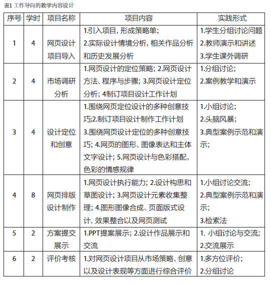 屏幕快照 2018-01-31 上午10.10.32.png