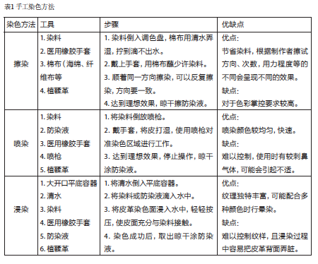 1523171519894718.png 屏幕快照 2018-04-08 下午2.53.28.png